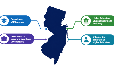 Coleridge Releases Blog Post and Case Study About New Jersey Statewide Data System